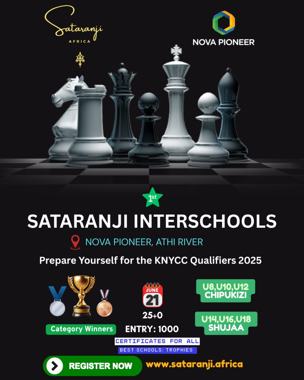 Sataranji InterSchools